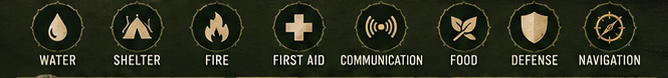 Core areas covered: water, shelter, fire, first aid, communication, food, defense, navigation